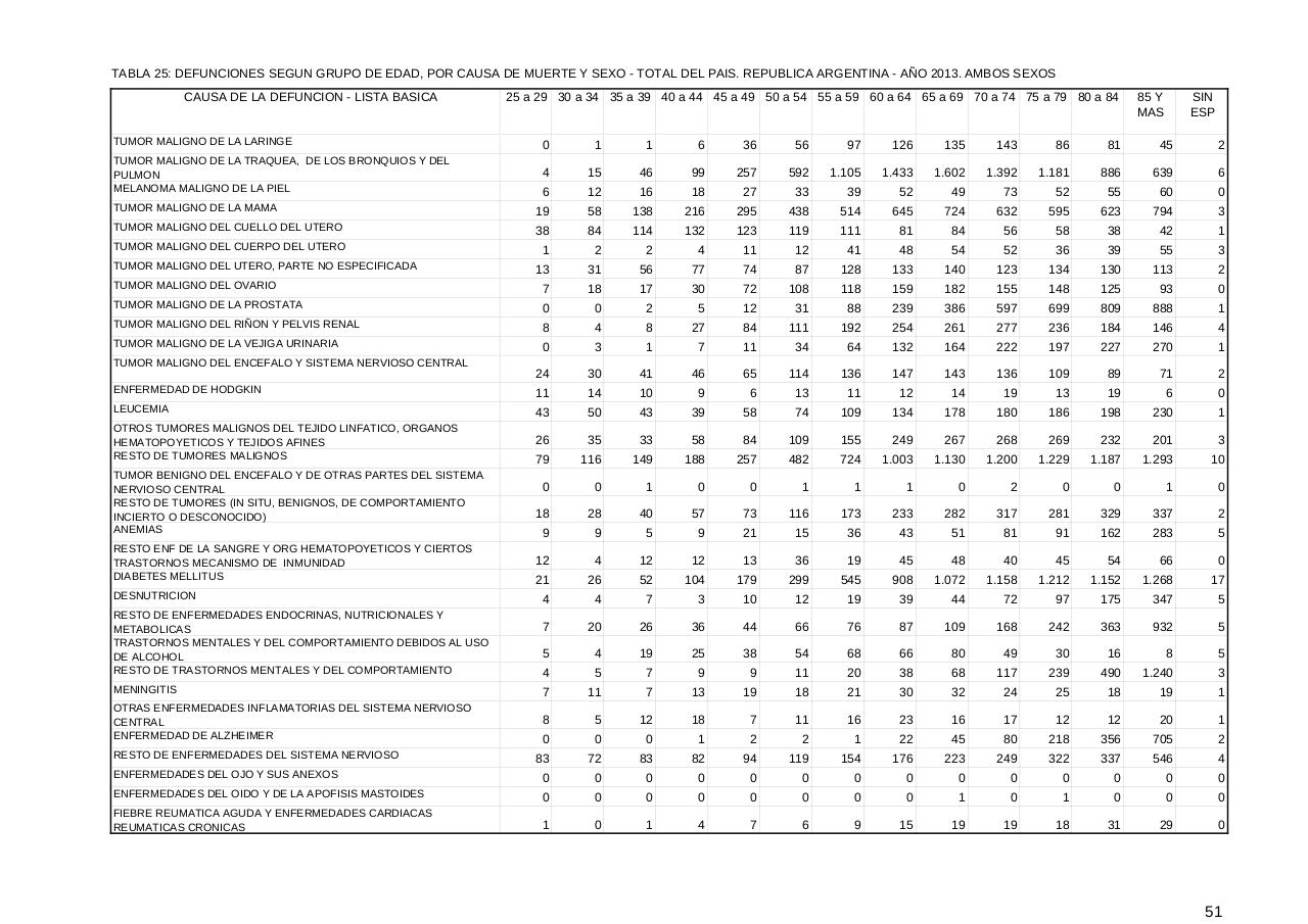 Vista previa del archivo PDF serie5nro57---2013.pdf