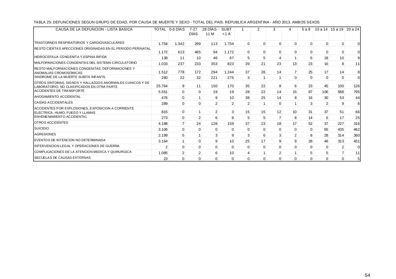 Vista previa del archivo PDF serie5nro57---2013.pdf