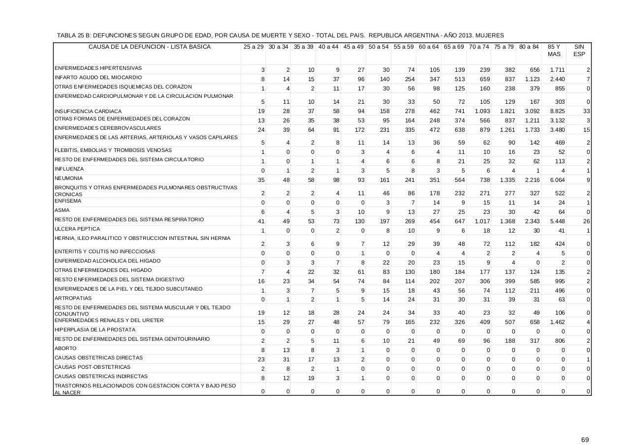 Vista previa del archivo PDF serie5nro57---2013.pdf