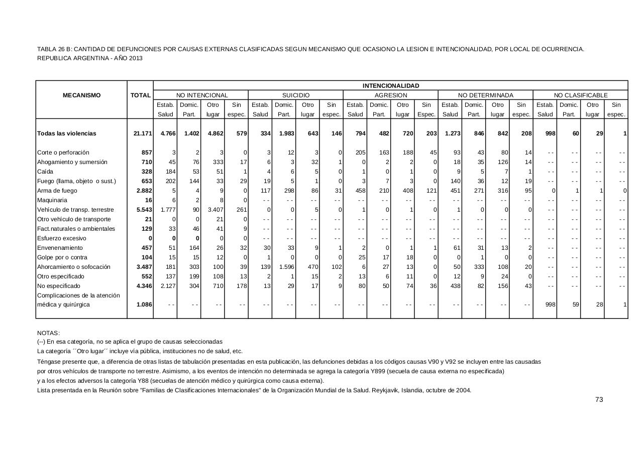 Vista previa del archivo PDF serie5nro57---2013.pdf