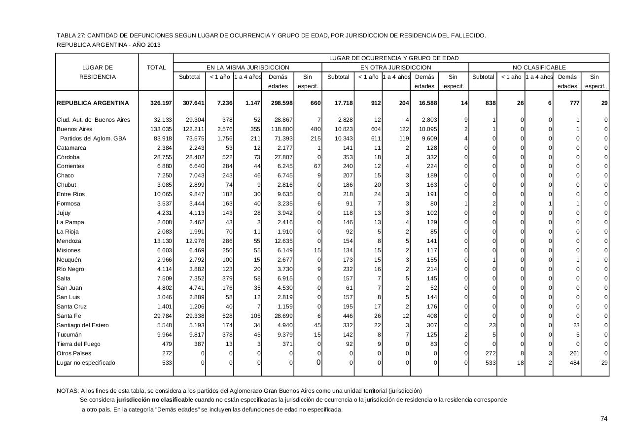 Vista previa del archivo PDF serie5nro57---2013.pdf