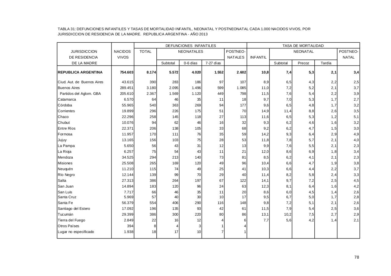 Vista previa del archivo PDF serie5nro57---2013.pdf