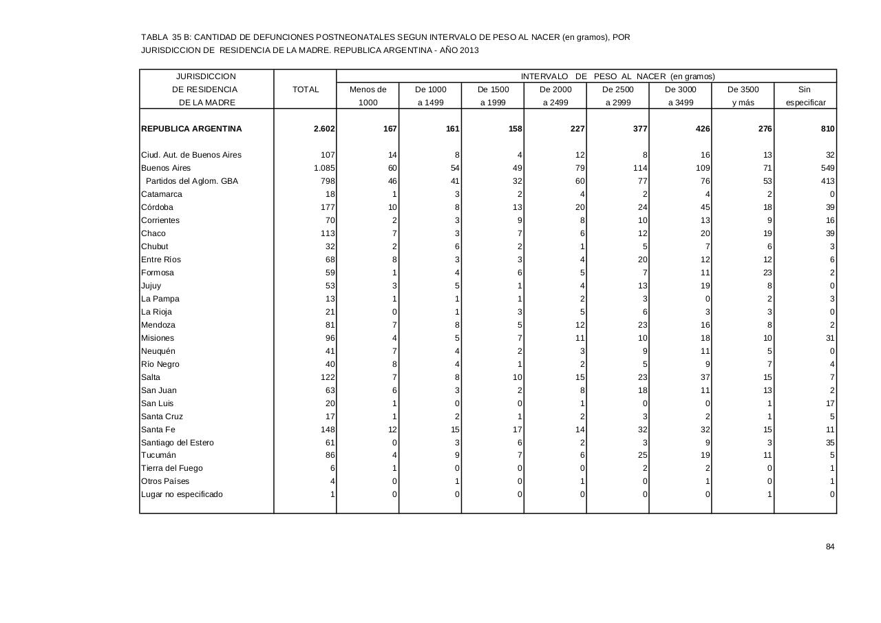 Vista previa del archivo PDF serie5nro57---2013.pdf