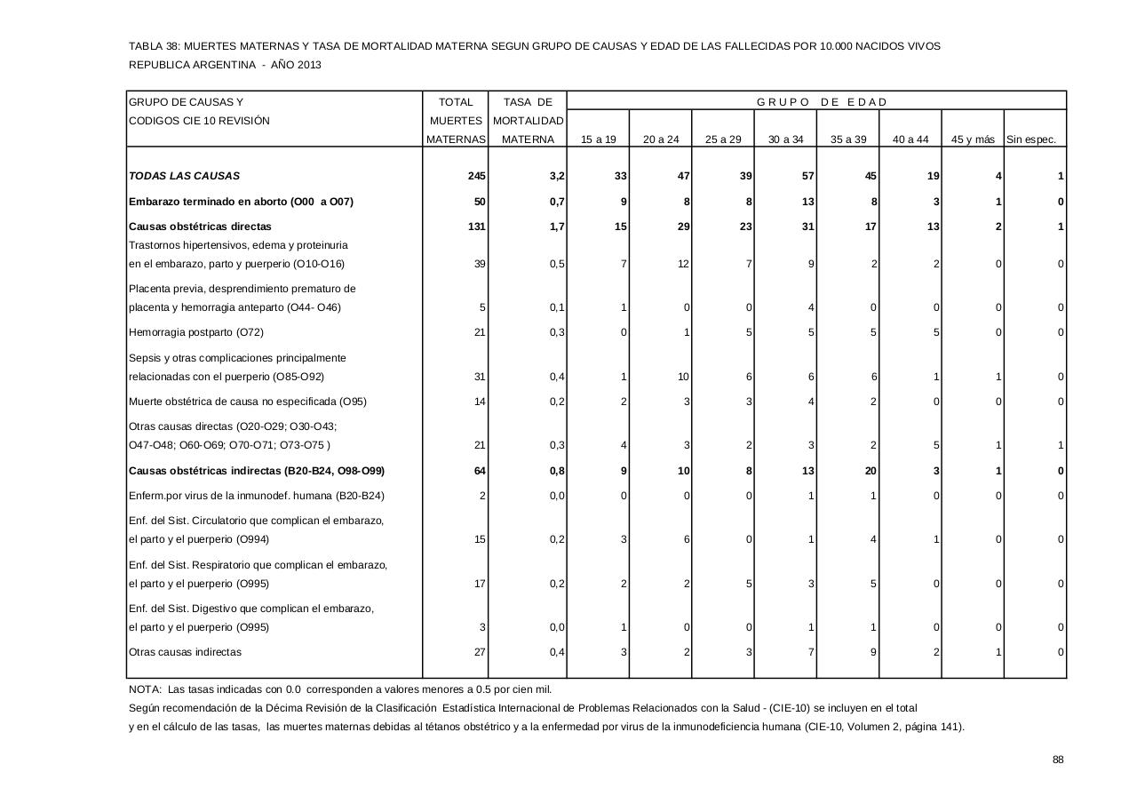 Vista previa del archivo PDF serie5nro57---2013.pdf