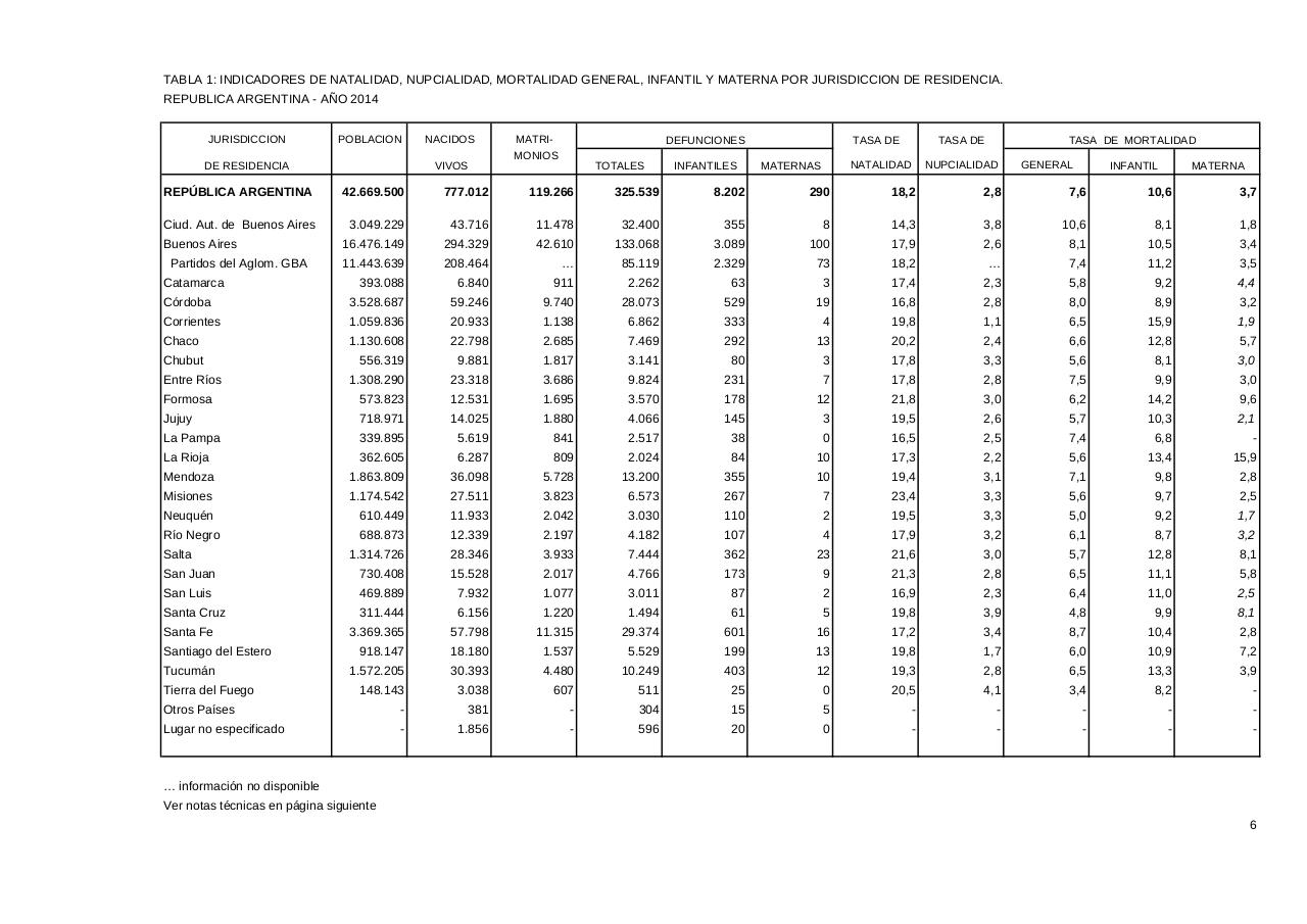 Vista previa del archivo PDF serie5nro58---2014.pdf