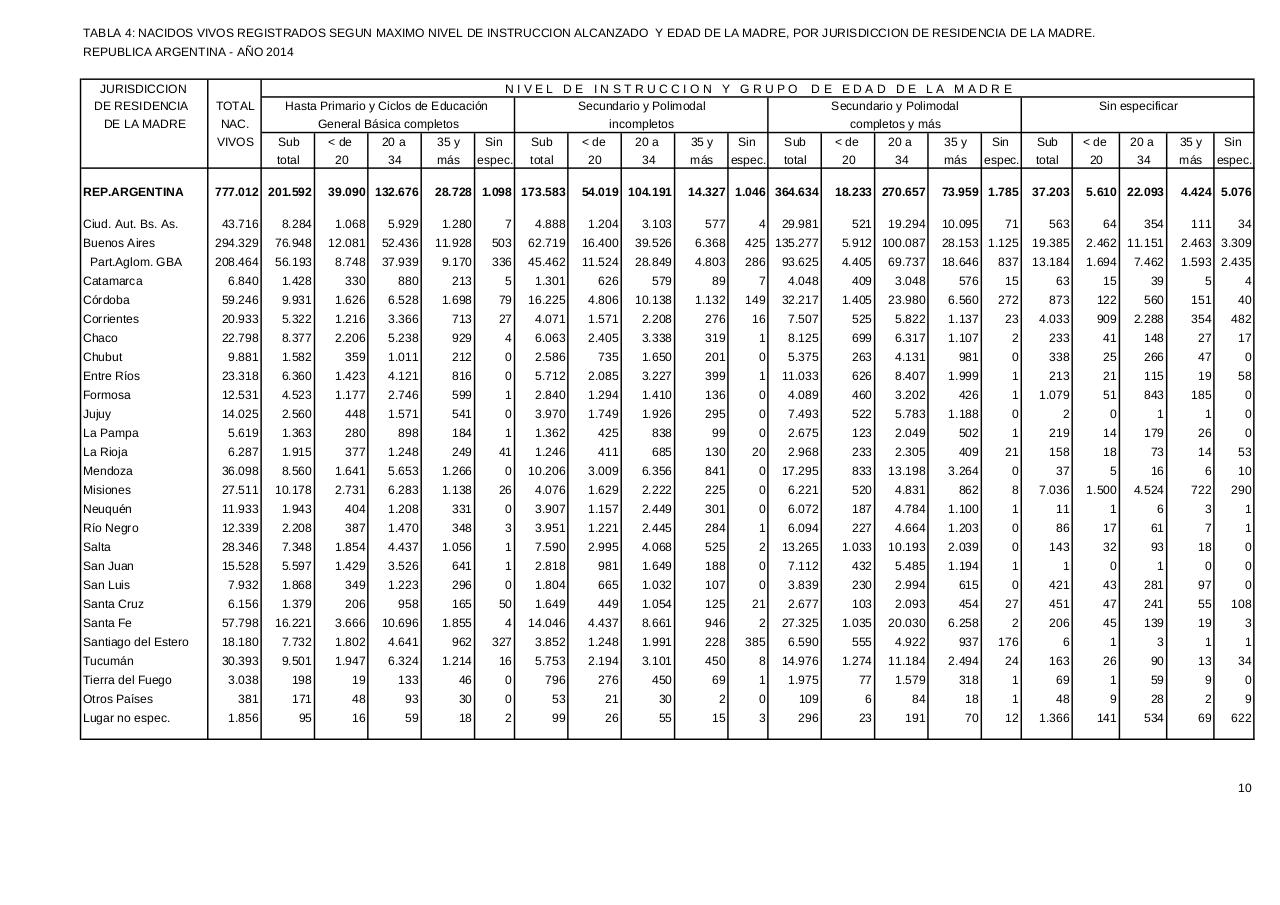 Vista previa del archivo PDF serie5nro58---2014.pdf