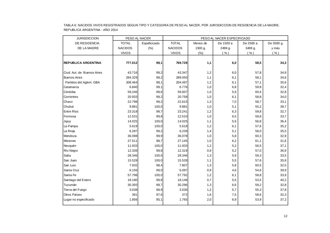 Vista previa del archivo PDF serie5nro58---2014.pdf