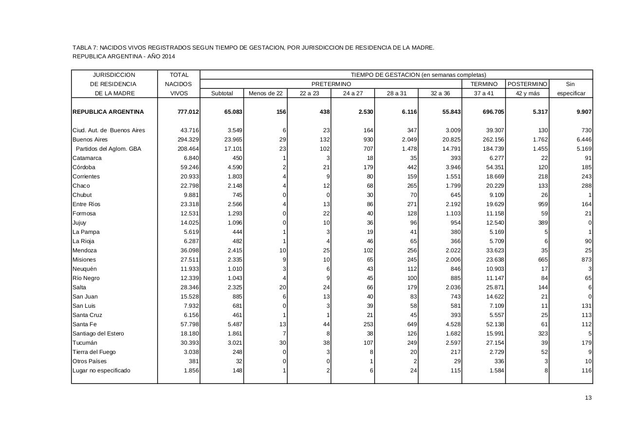 Vista previa del archivo PDF serie5nro58---2014.pdf