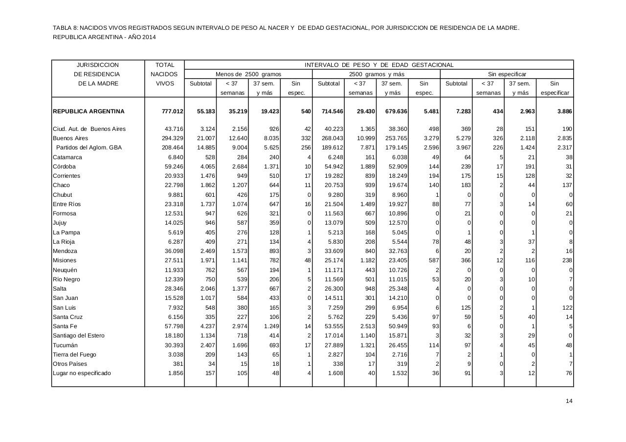 Vista previa del archivo PDF serie5nro58---2014.pdf