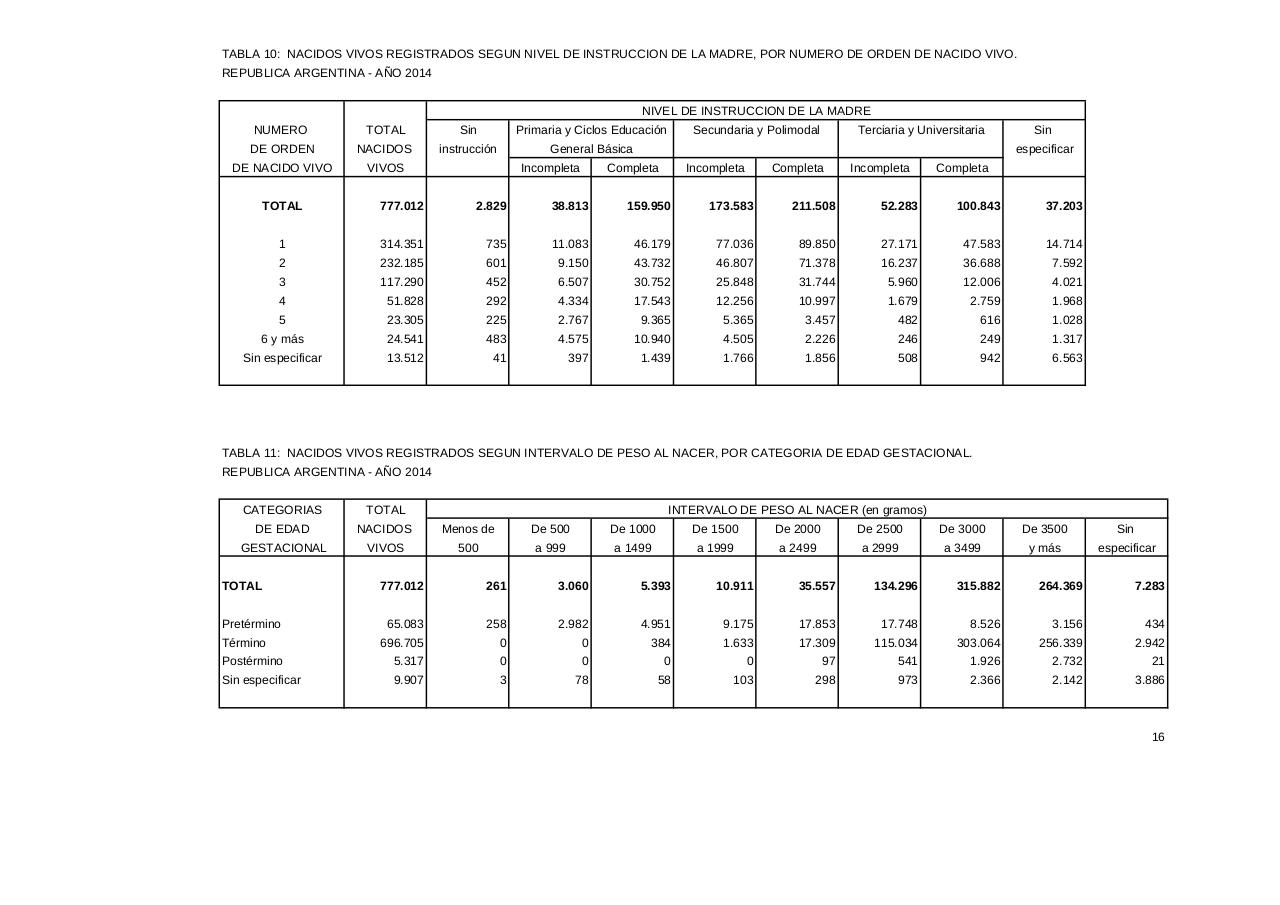Vista previa del archivo PDF serie5nro58---2014.pdf