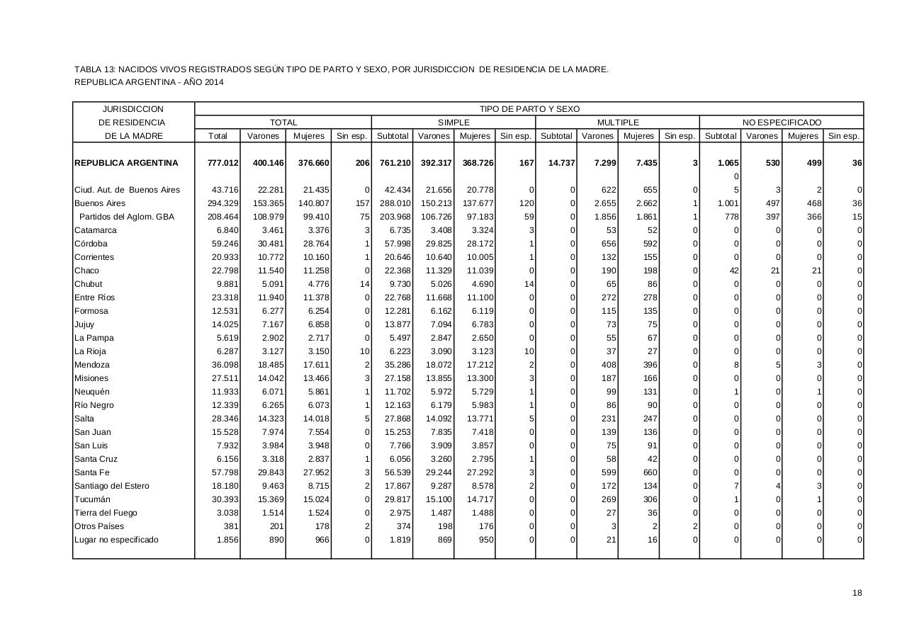Vista previa del archivo PDF serie5nro58---2014.pdf
