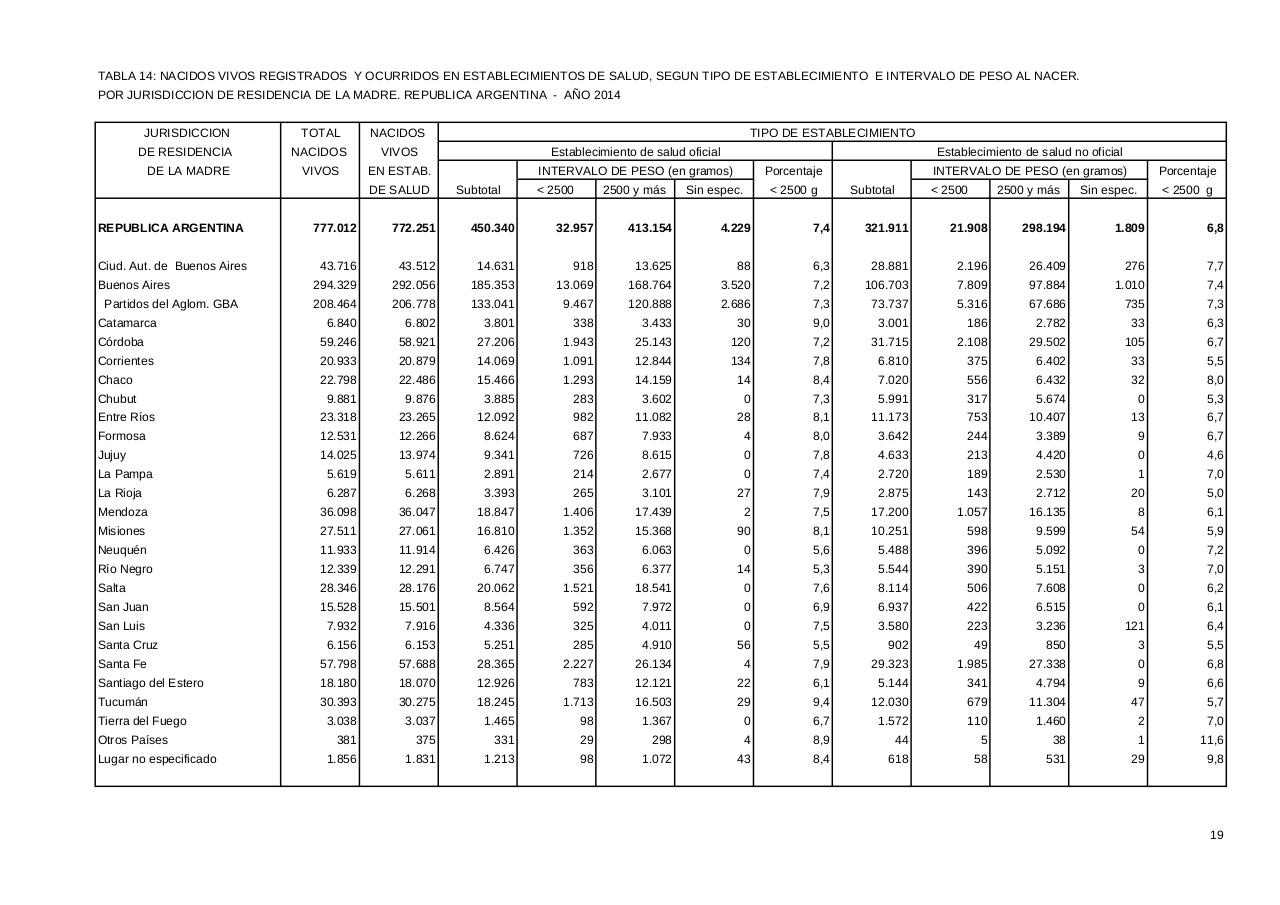 Vista previa del archivo PDF serie5nro58---2014.pdf