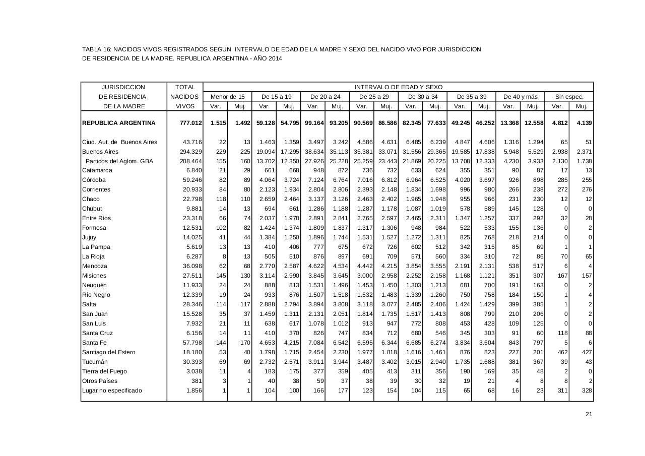 Vista previa del archivo PDF serie5nro58---2014.pdf