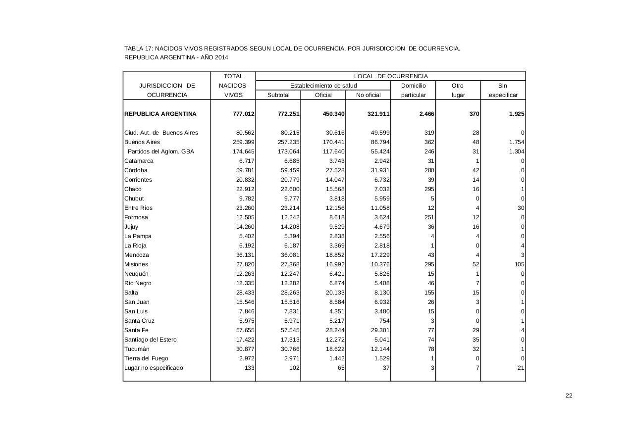 Vista previa del archivo PDF serie5nro58---2014.pdf