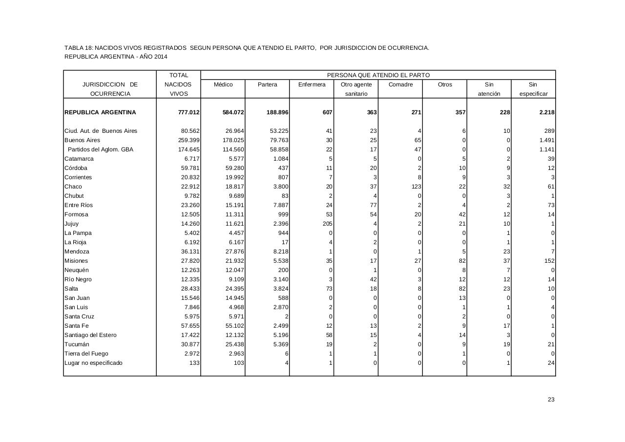 Vista previa del archivo PDF serie5nro58---2014.pdf