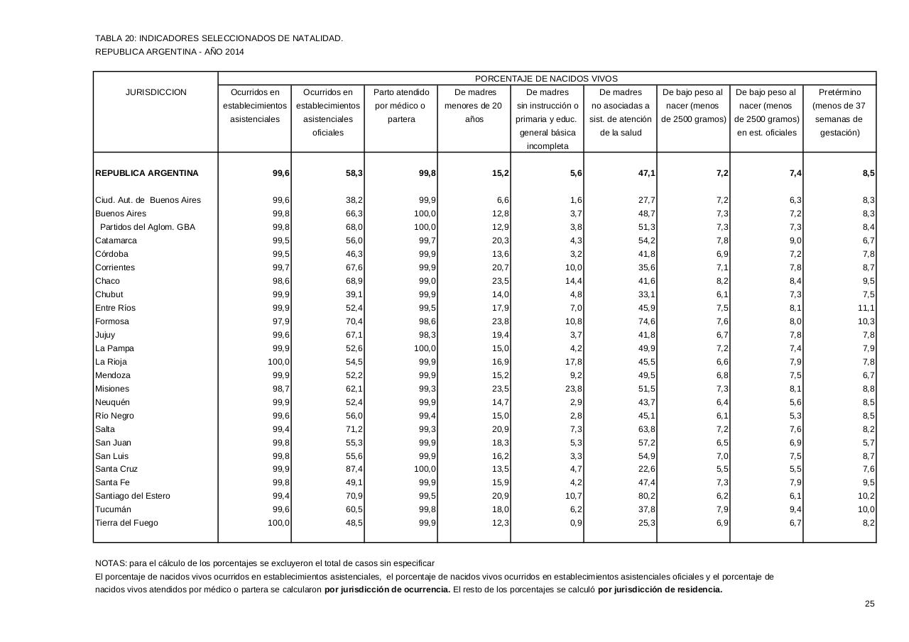 Vista previa del archivo PDF serie5nro58---2014.pdf