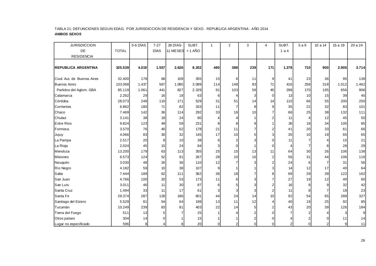 Vista previa del archivo PDF serie5nro58---2014.pdf