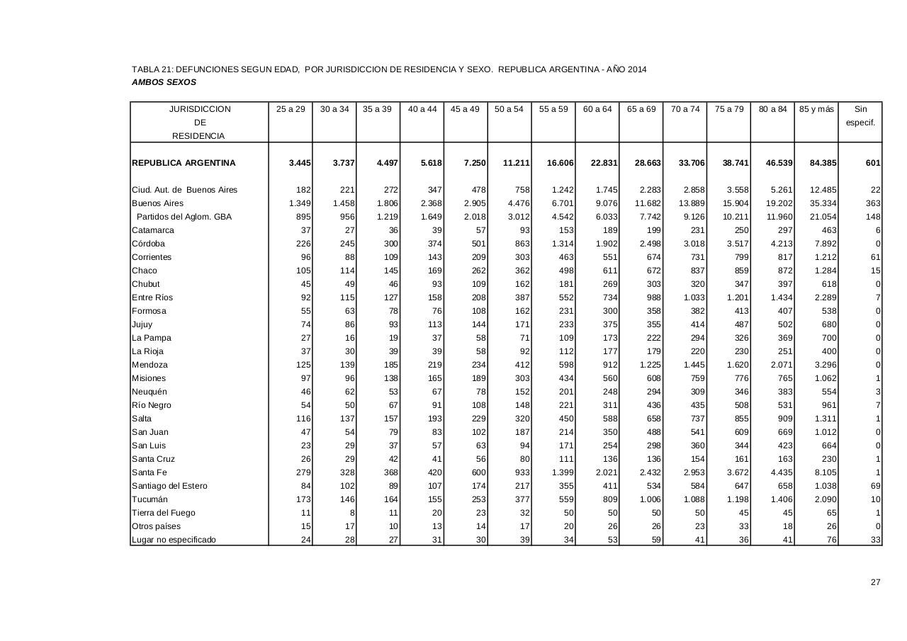 Vista previa del archivo PDF serie5nro58---2014.pdf