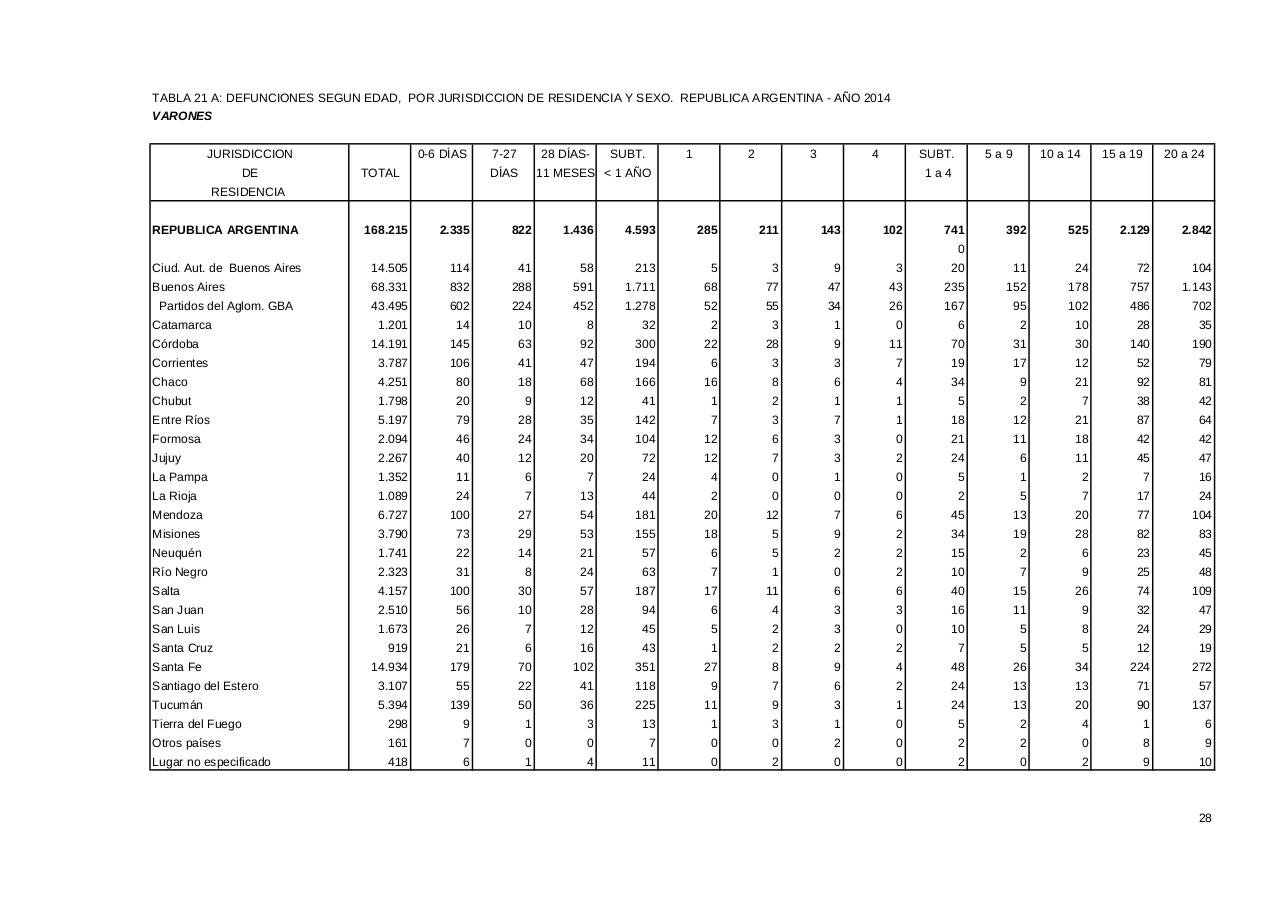 Vista previa del archivo PDF serie5nro58---2014.pdf