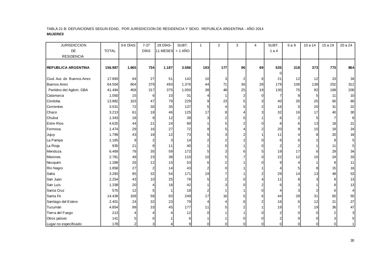 Vista previa del archivo PDF serie5nro58---2014.pdf