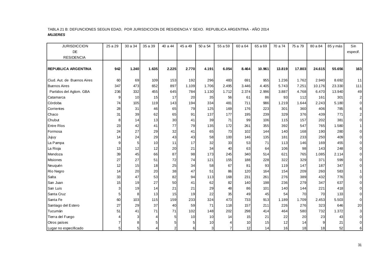 Vista previa del archivo PDF serie5nro58---2014.pdf