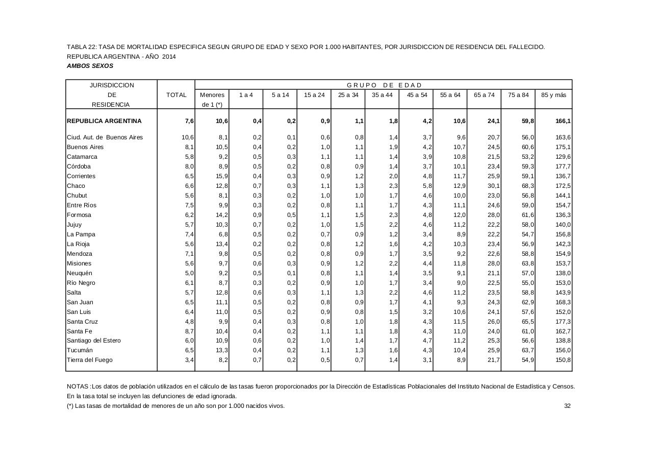 Vista previa del archivo PDF serie5nro58---2014.pdf