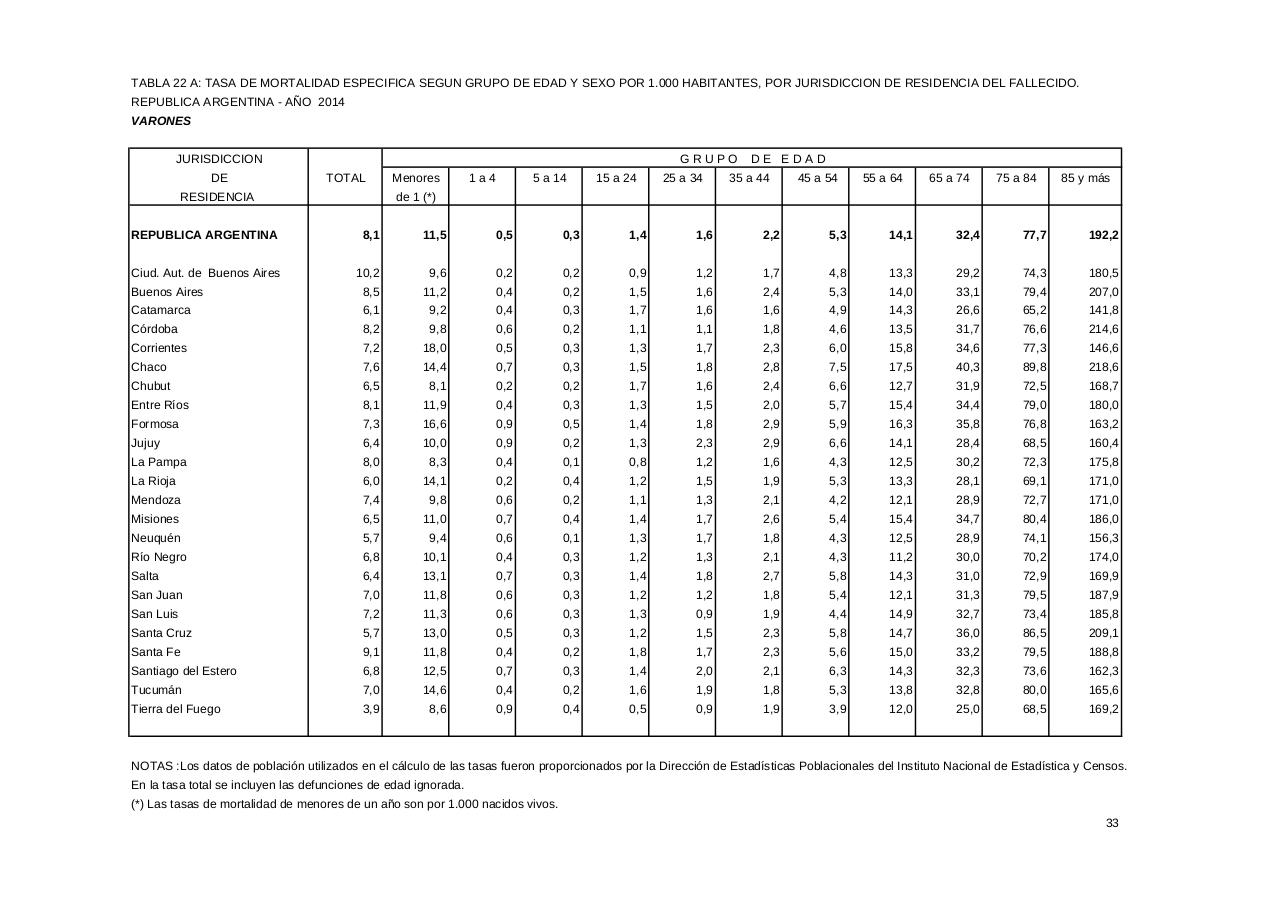 Vista previa del archivo PDF serie5nro58---2014.pdf