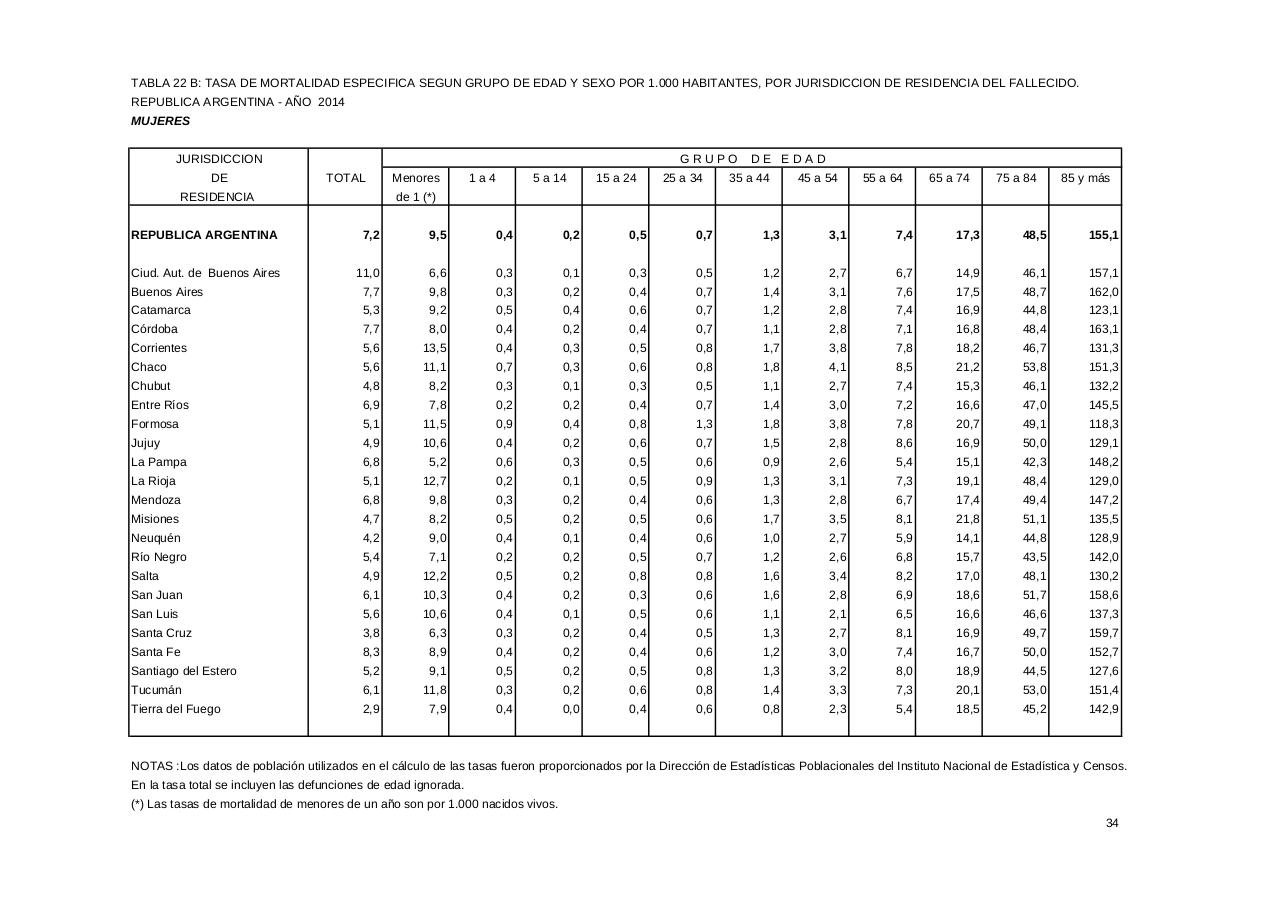 Vista previa del archivo PDF serie5nro58---2014.pdf