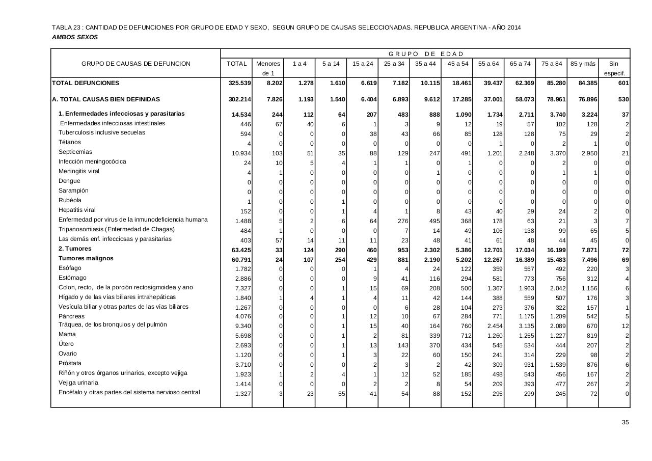 Vista previa del archivo PDF serie5nro58---2014.pdf