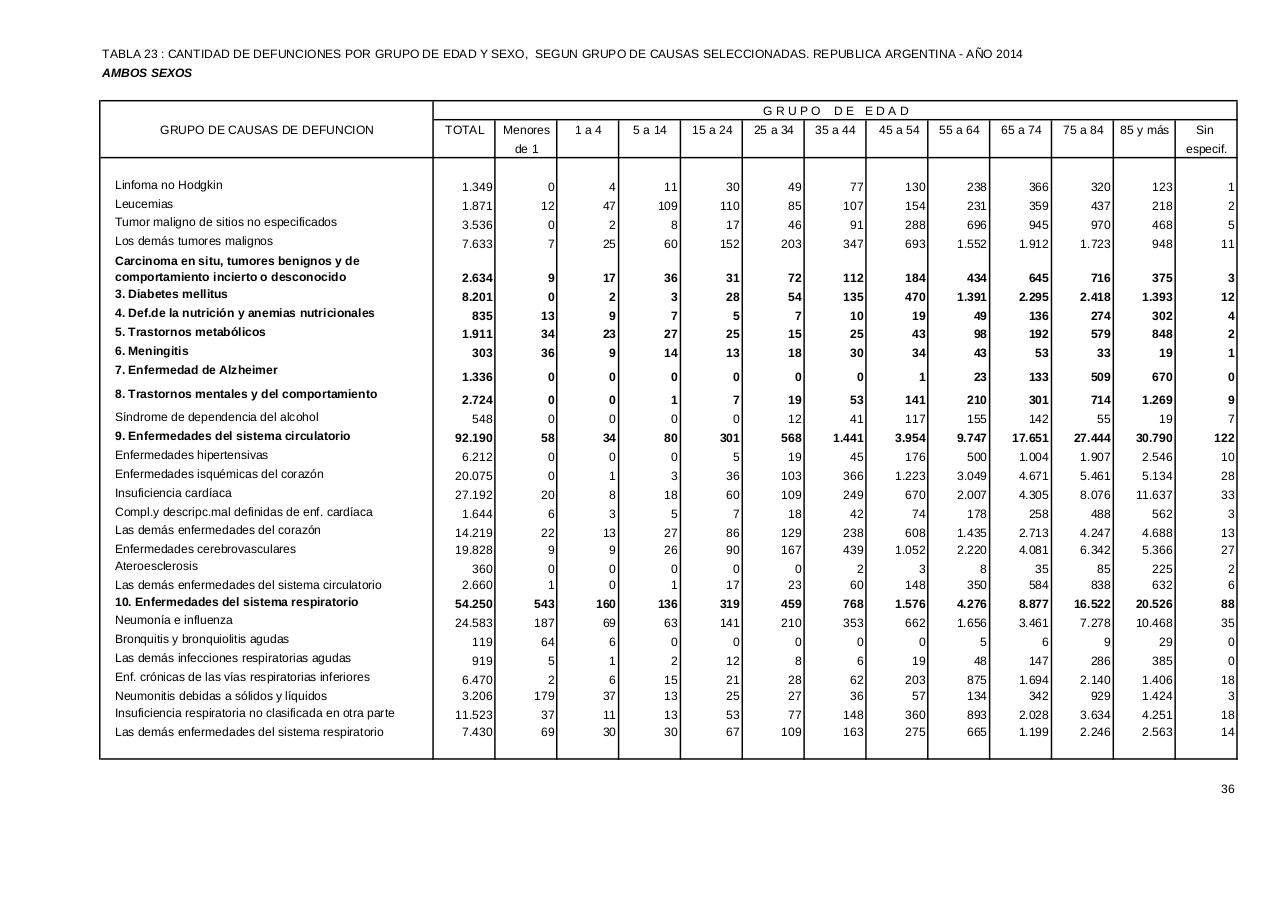 Vista previa del archivo PDF serie5nro58---2014.pdf