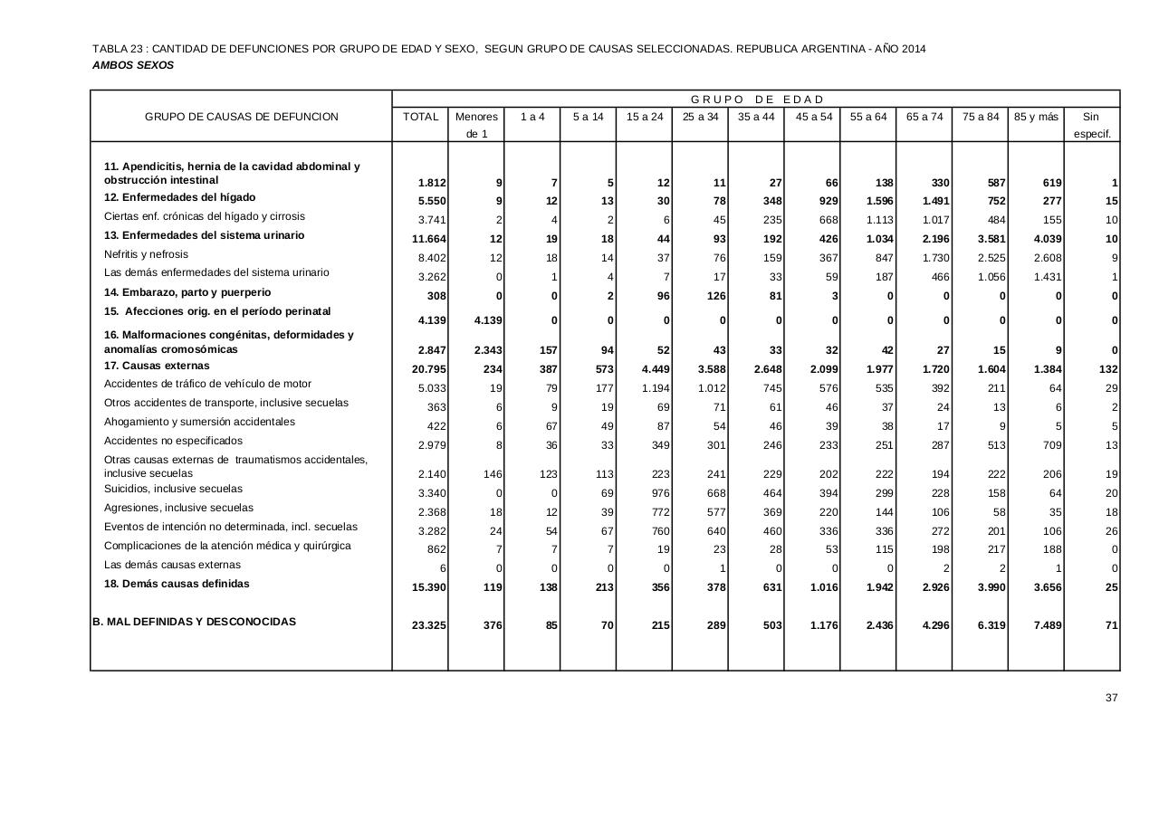 Vista previa del archivo PDF serie5nro58---2014.pdf