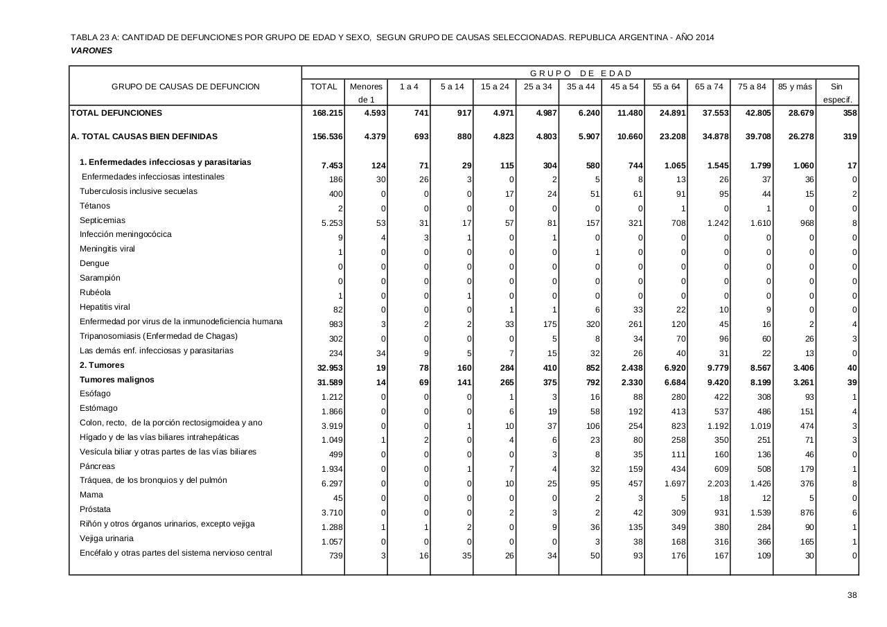 Vista previa del archivo PDF serie5nro58---2014.pdf