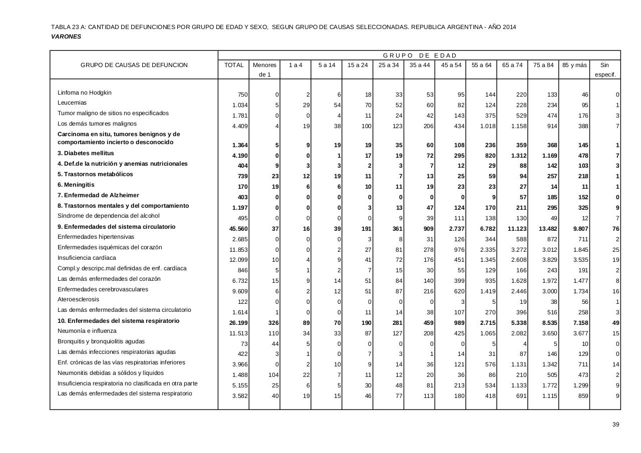 Vista previa del archivo PDF serie5nro58---2014.pdf