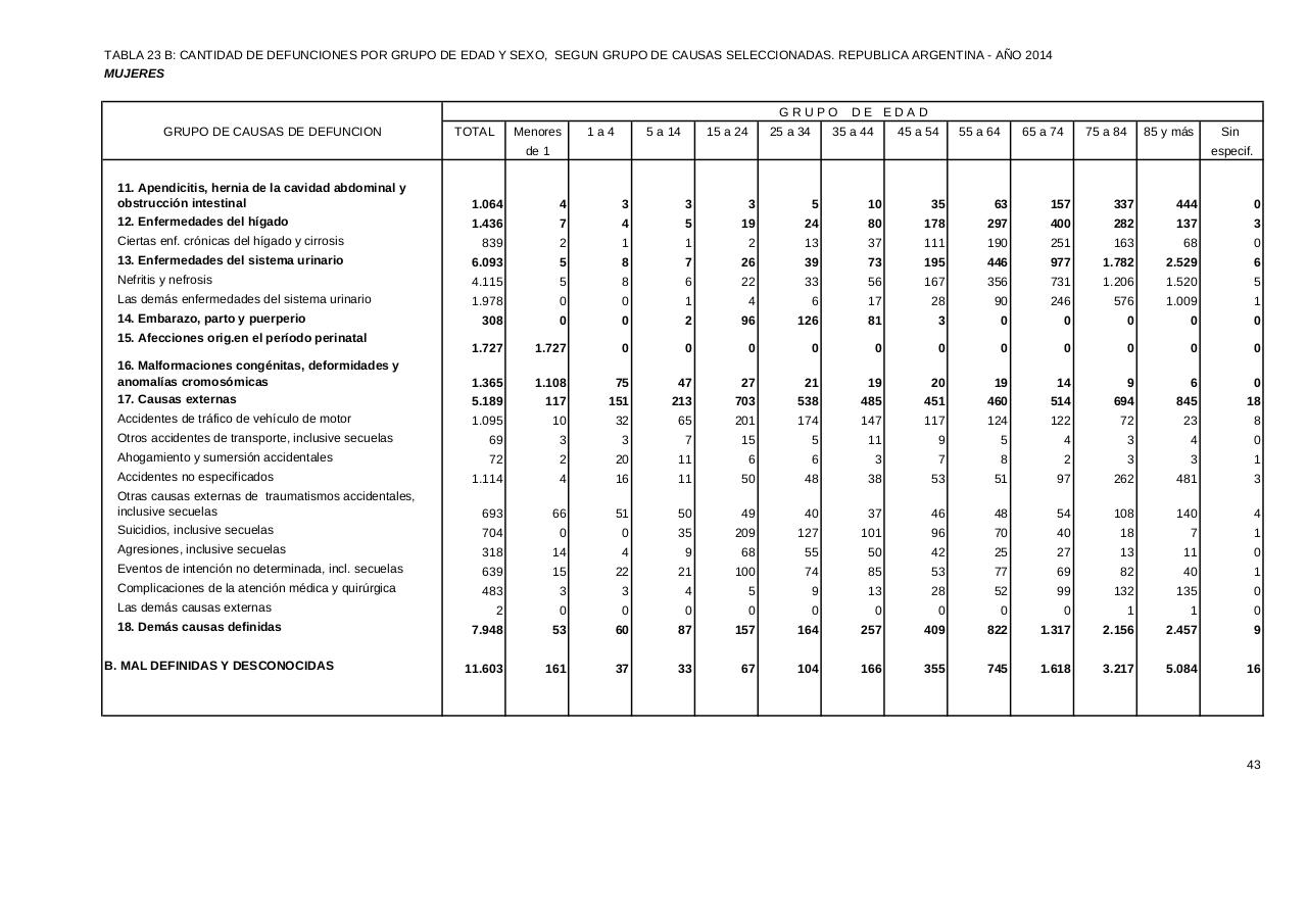 Vista previa del archivo PDF serie5nro58---2014.pdf