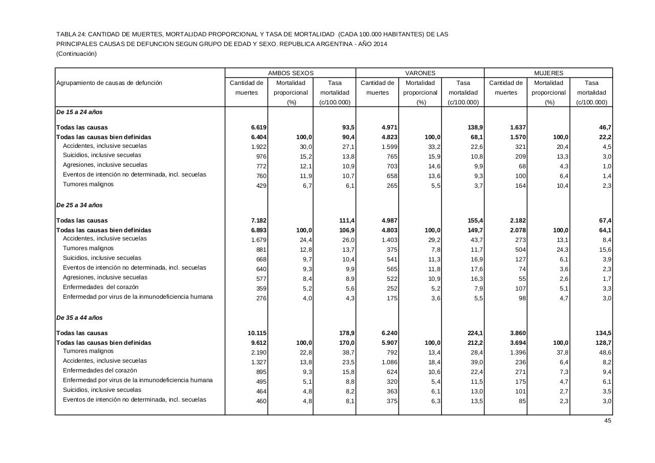 Vista previa del archivo PDF serie5nro58---2014.pdf