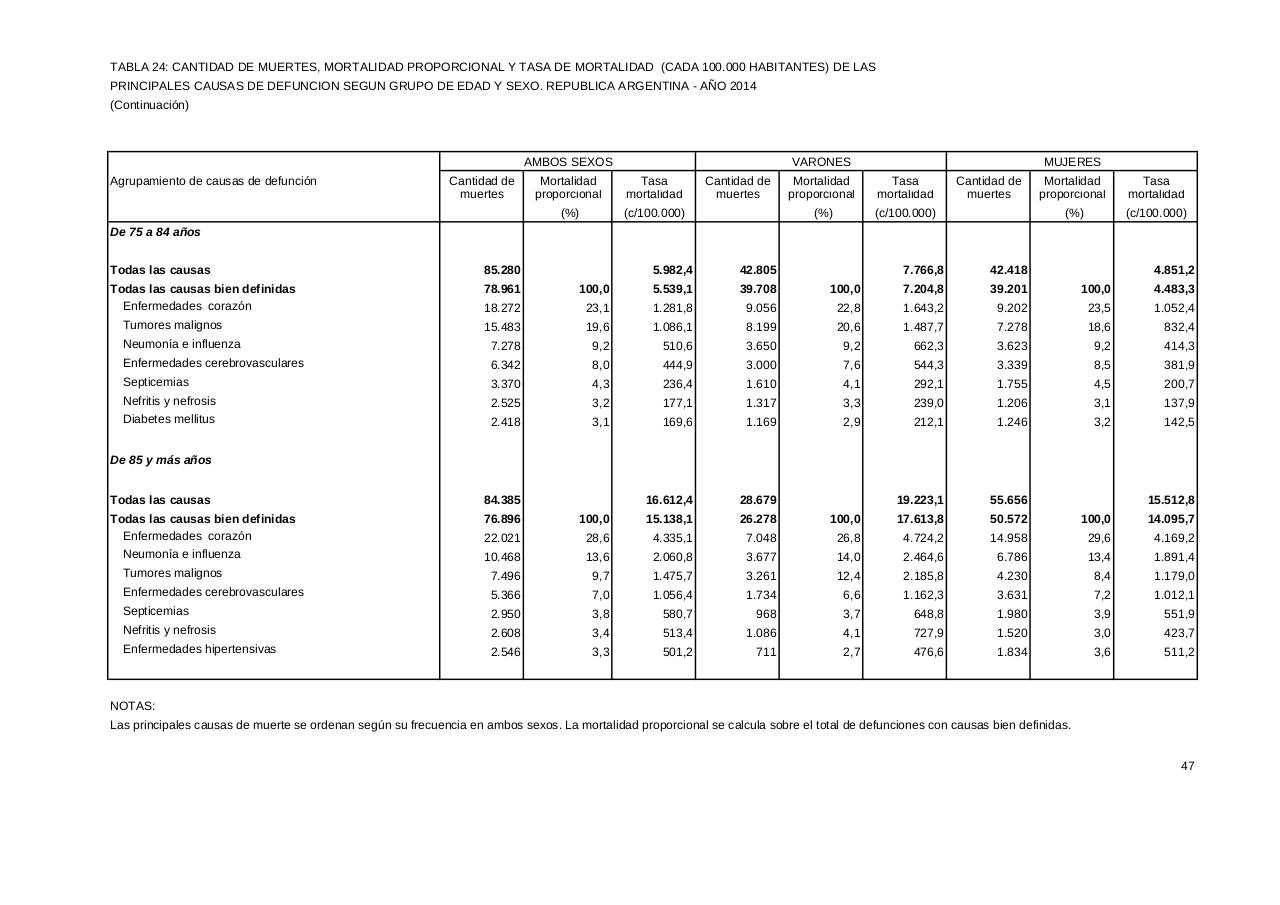 Vista previa del archivo PDF serie5nro58---2014.pdf