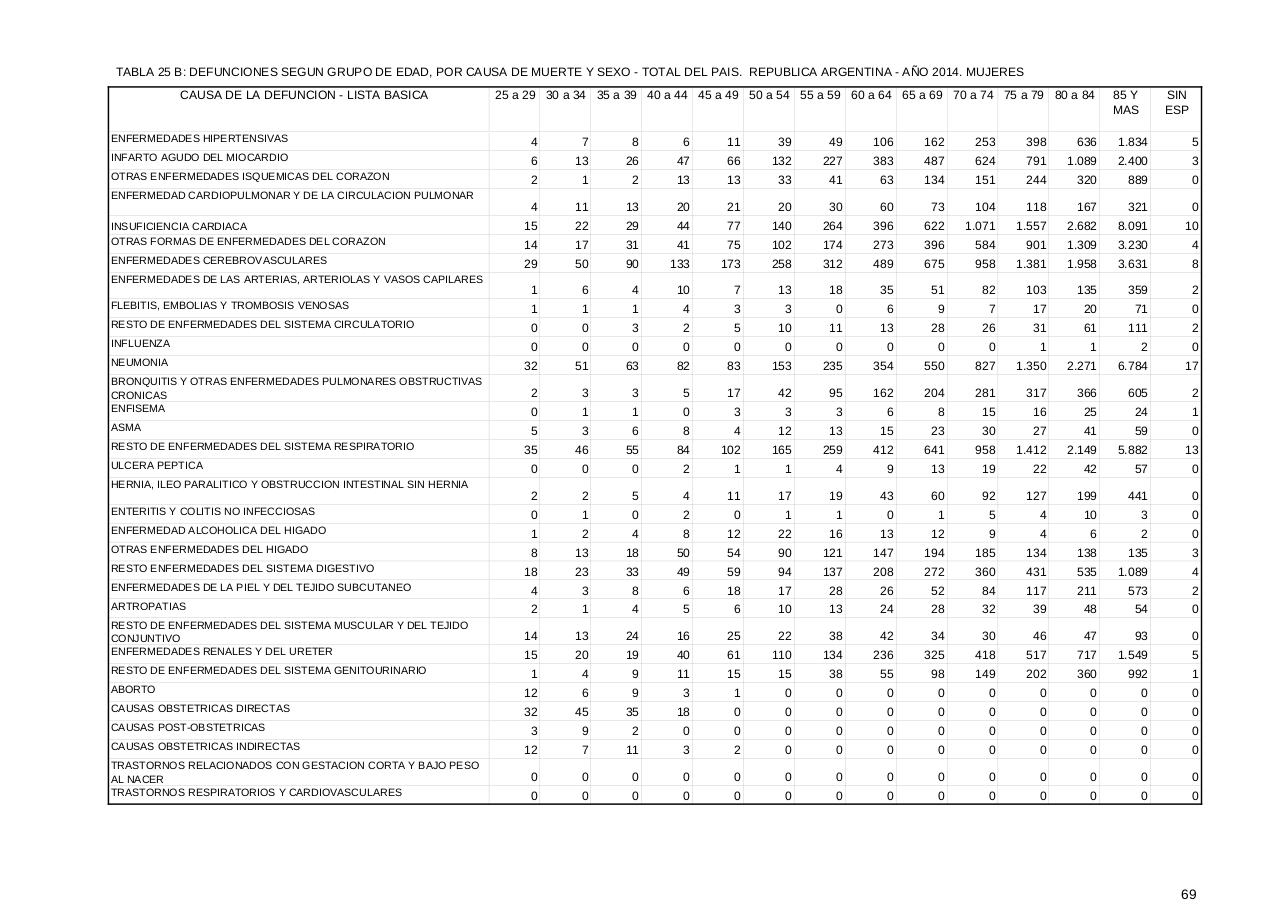Vista previa del archivo PDF serie5nro58---2014.pdf
