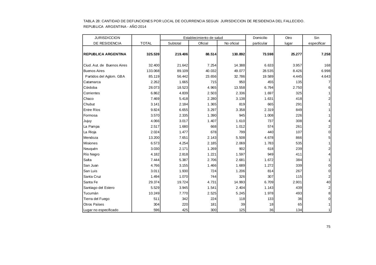Vista previa del archivo PDF serie5nro58---2014.pdf