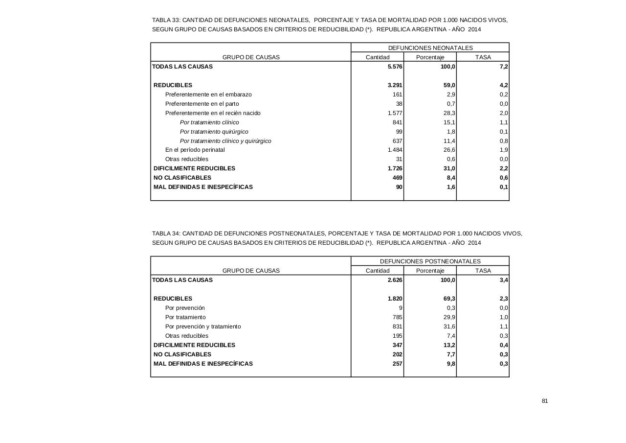 Vista previa del archivo PDF serie5nro58---2014.pdf