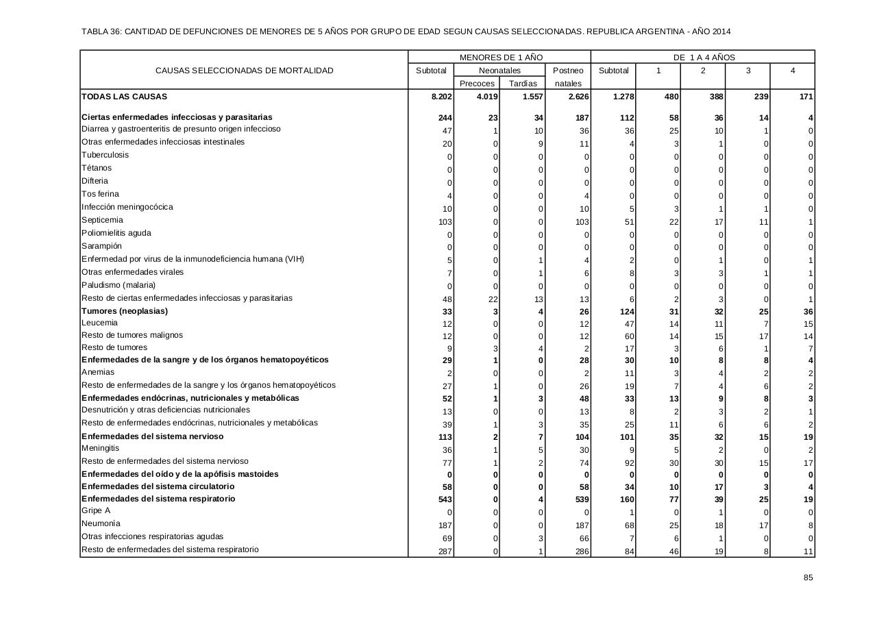 Vista previa del archivo PDF serie5nro58---2014.pdf