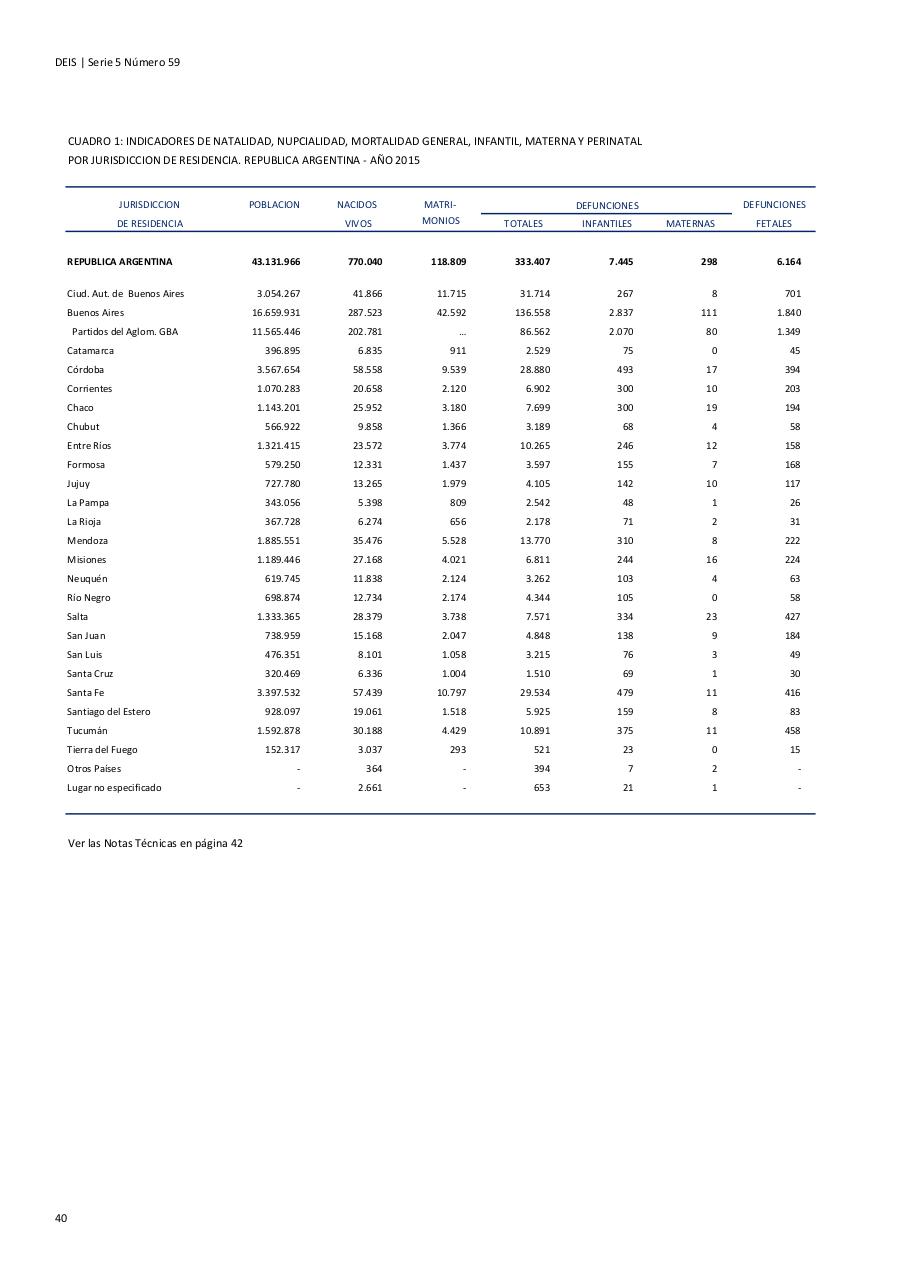 Vista previa del archivo PDF serie5nro59---2015.pdf
