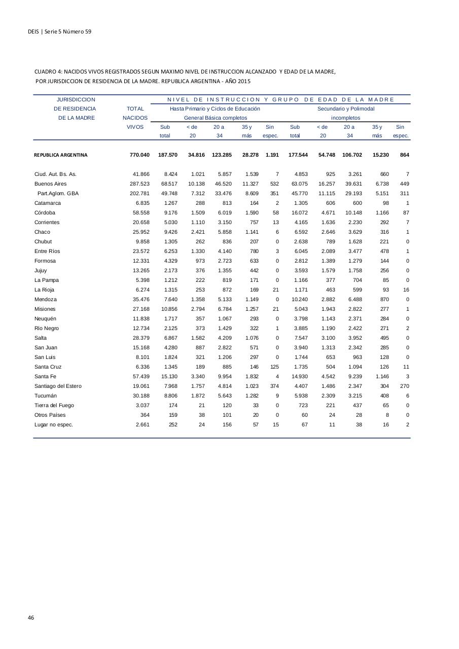 Vista previa del archivo PDF serie5nro59---2015.pdf