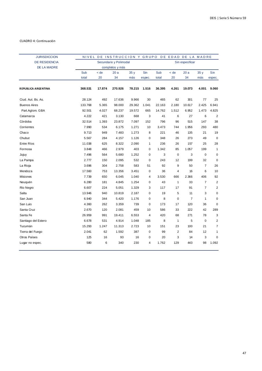 Vista previa del archivo PDF serie5nro59---2015.pdf