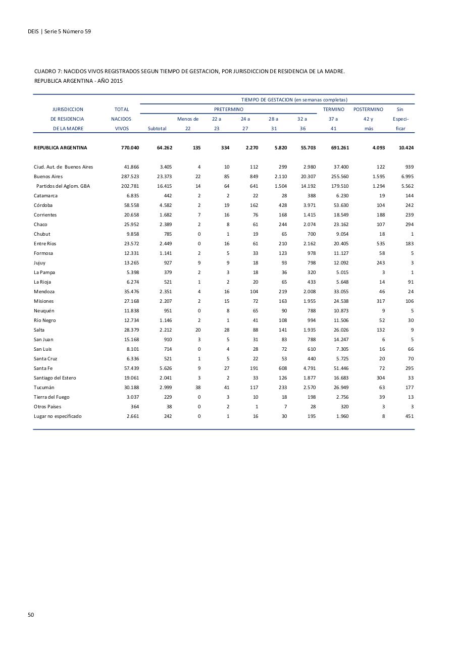Vista previa del archivo PDF serie5nro59---2015.pdf