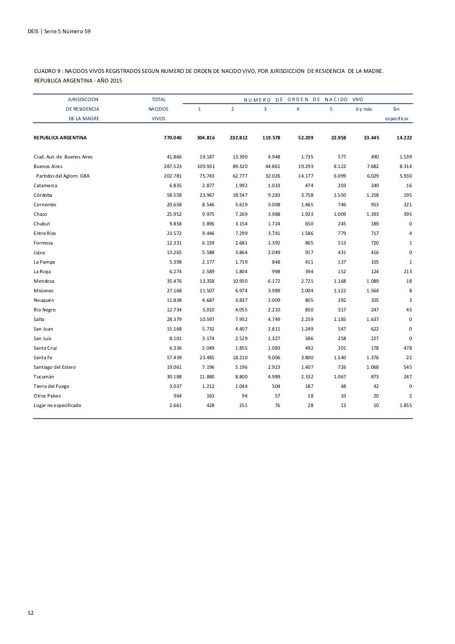 Vista previa del archivo PDF serie5nro59---2015.pdf