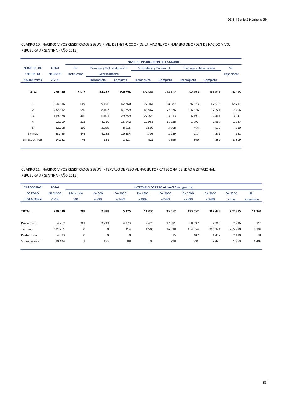 Vista previa del archivo PDF serie5nro59---2015.pdf