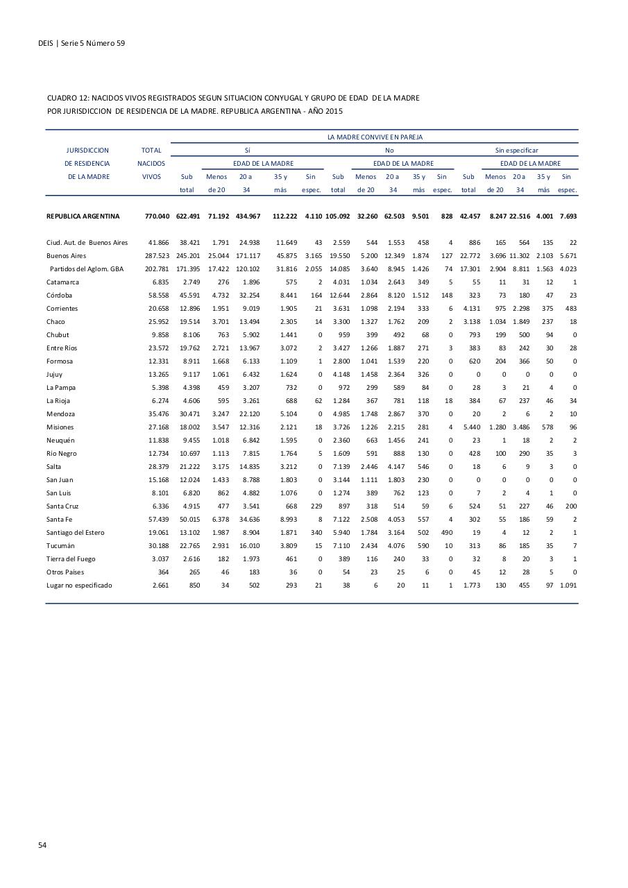 Vista previa del archivo PDF serie5nro59---2015.pdf