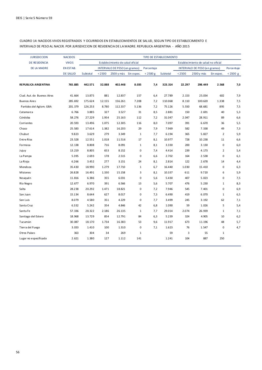 Vista previa del archivo PDF serie5nro59---2015.pdf