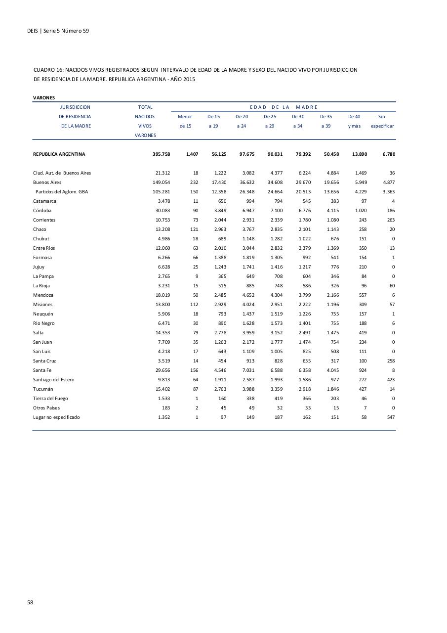 Vista previa del archivo PDF serie5nro59---2015.pdf