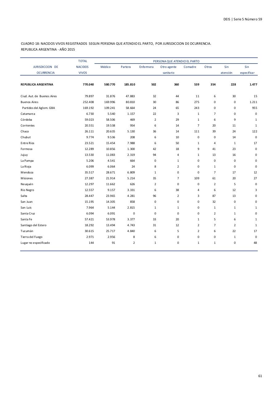 Vista previa del archivo PDF serie5nro59---2015.pdf